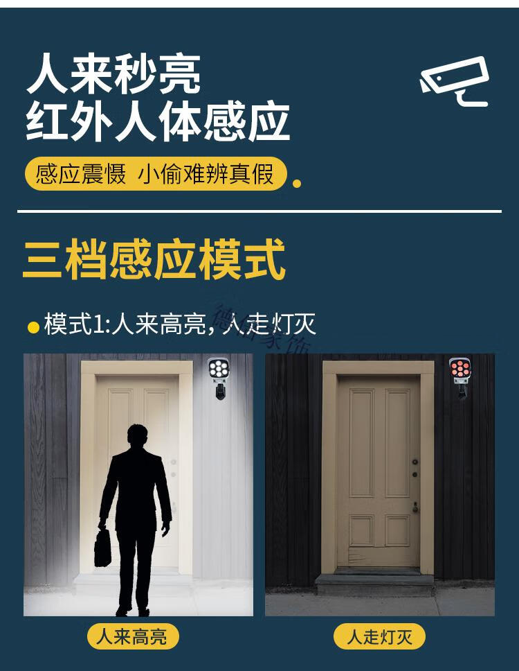 新款太阳能庭院户外仿真监控摄像头灯室外防水人体感应超亮照明灯定制