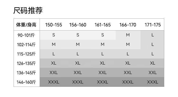 伯希和【山色】0105冲锋衣女三合一登山服装防风橙色防雨秋冬男外套防雨防风登山服装 【女】酸橙色 L详情图片30