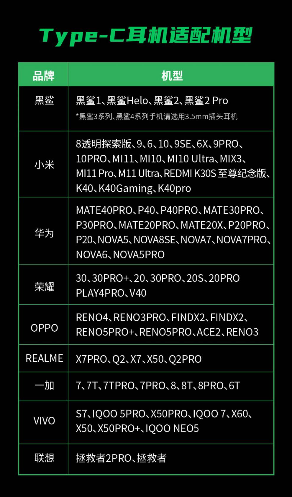 版有线控电竞吃鸡通用手机耳机耳麦 黑鲨type-c耳机【标准版】顺丰