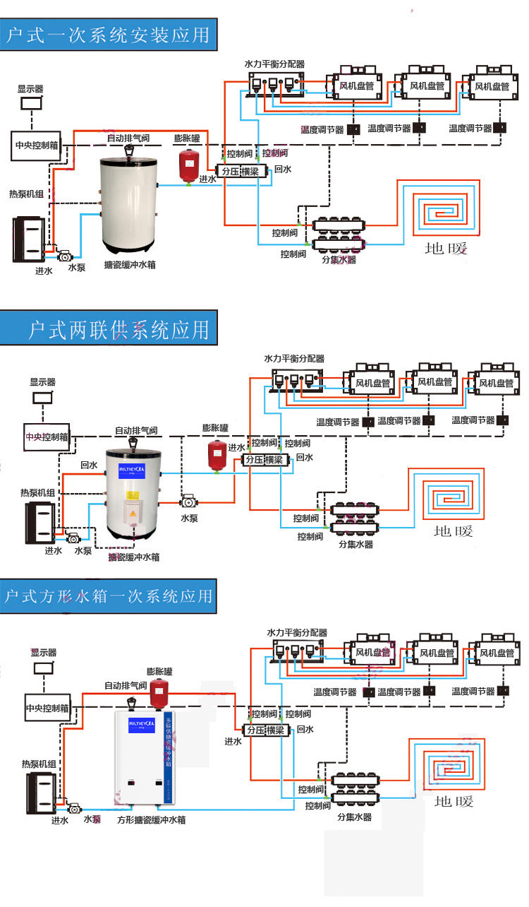 標努空氣能熱泵壁掛爐中央空調緩衝水箱煤改電地暖採暖搪瓷保溫水箱