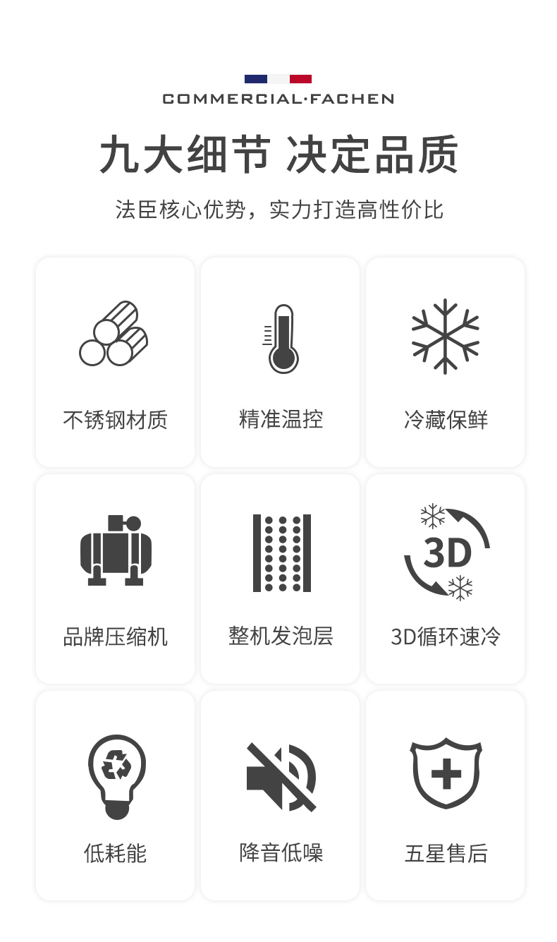 法臣fachen鲜肉柜猪肉展示柜超市猪肉冷藏保鲜柜商用卧式冰柜水果捞