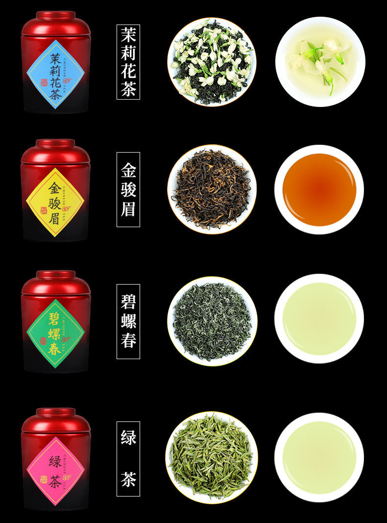 赠茶具十大名茶金骏眉铁观音龙井正山小种大红袍绿茶红茶叶礼盒装