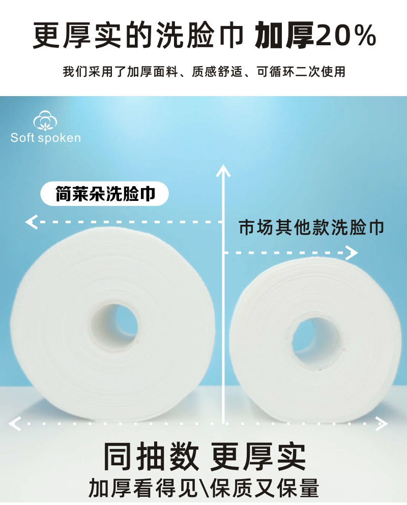 【精选】婴儿可用洗脸巾卷筒式无菌一次性纯棉洁面巾擦脸美容院卸妆化妆棉古莎 防水防尘袋装 珍珠纹洗脸巾5卷
