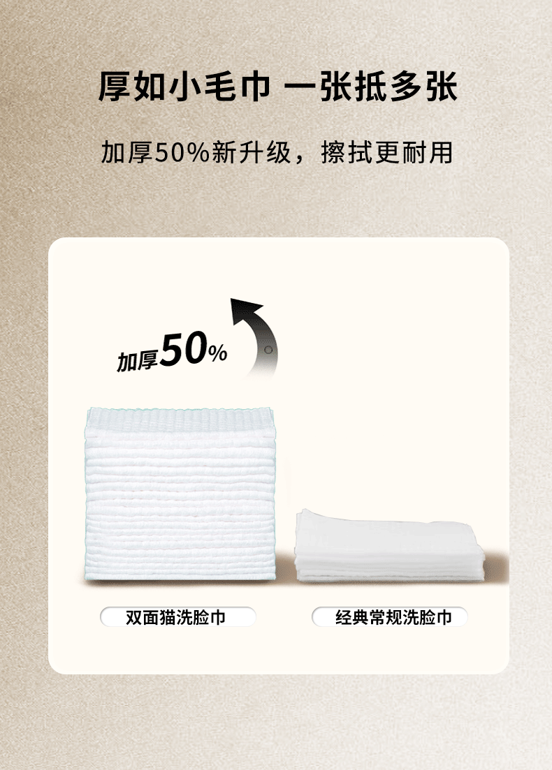 双面猫一次性洗脸巾抽取式棉柔巾干湿两用厚擦脸卸妆面巾洗面美容巾CS10 轻柔升级珍珠纹