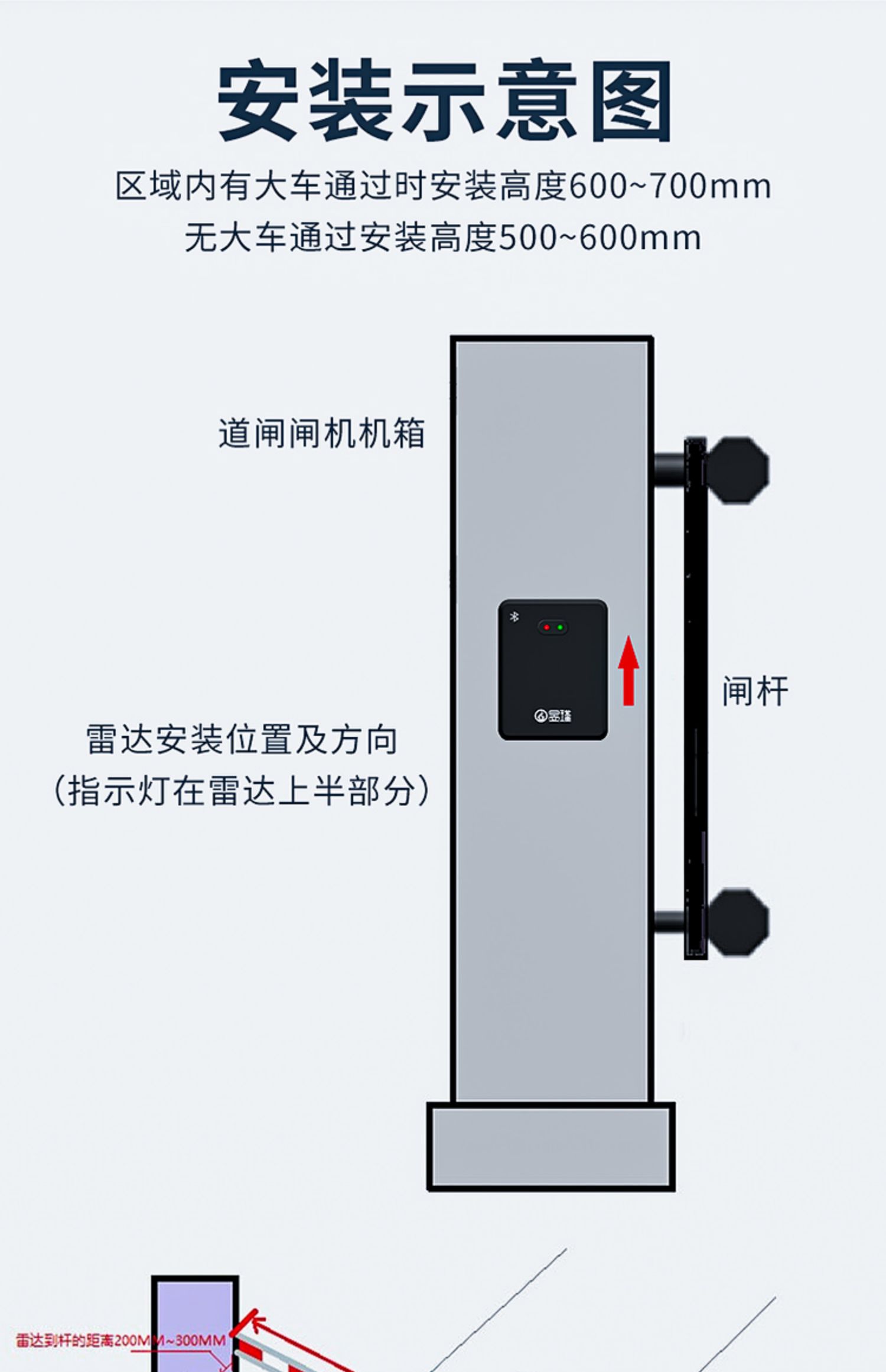 道閘雷達地感停車檢測器微波信號抬杆防砸車地感線道閘控制器sn565679