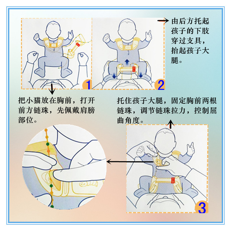 蛙式支具的正确佩戴图片