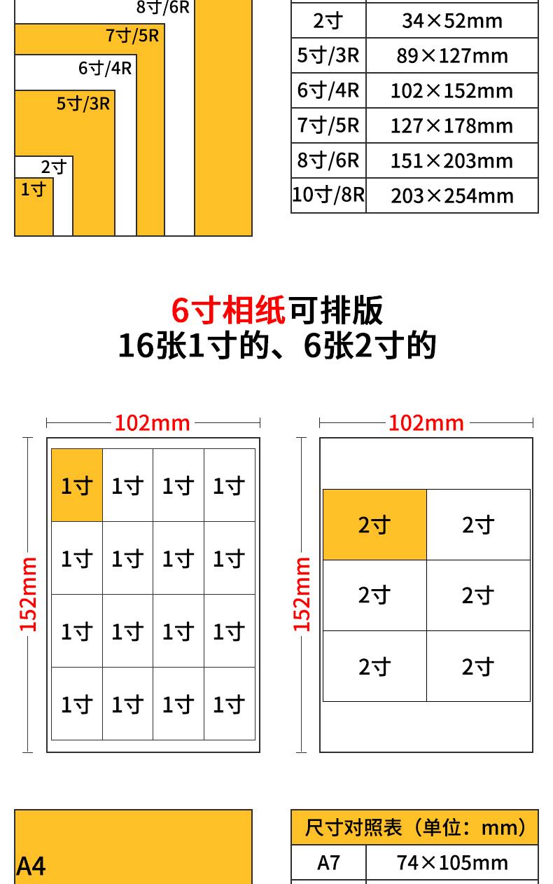 照片光面好还是绒面好图片