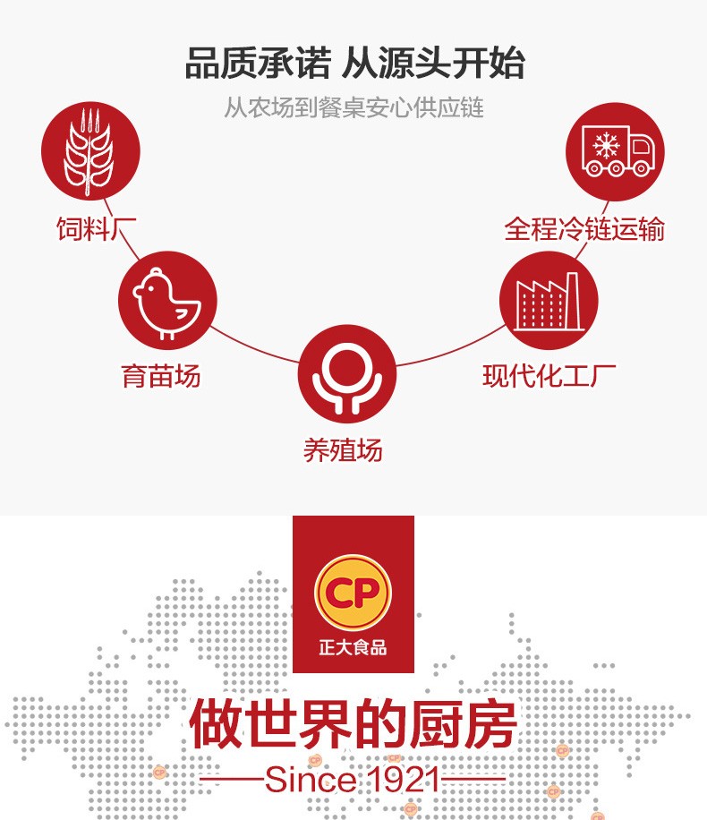 正大食品cp甄选盐水鸭南京特产开袋即食250g2袋