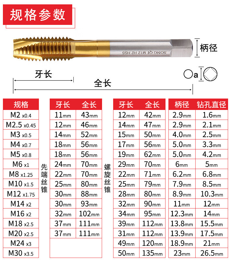 先端螺旋機用絲錐絲攻螺紋不鏽鋼機攻牙鑽頭m3m4m5m6m8m10m12鍍鈦螺旋