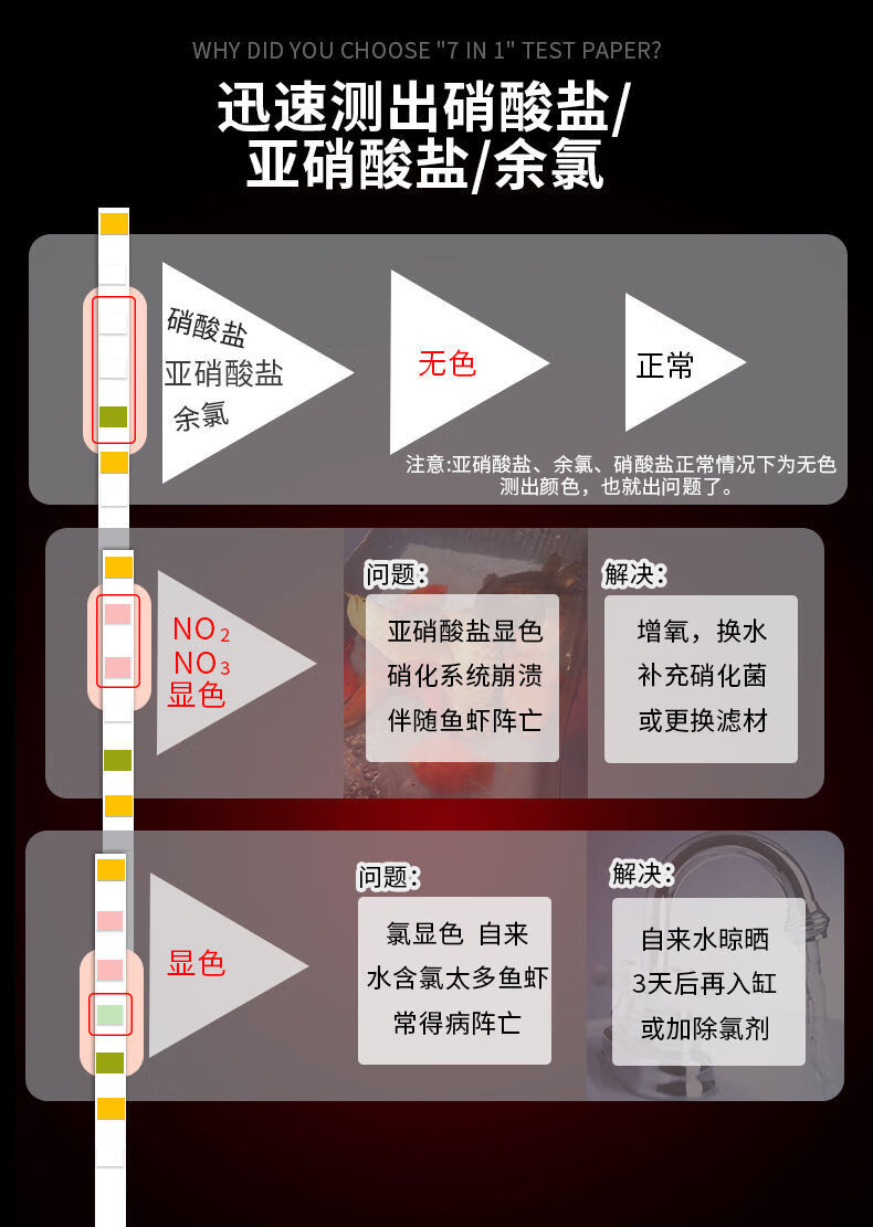 七合一鱼缸虾缸龟缸剂试纸亚硝酸盐ph硝酸盐余氯水质检测十川 7合1/50