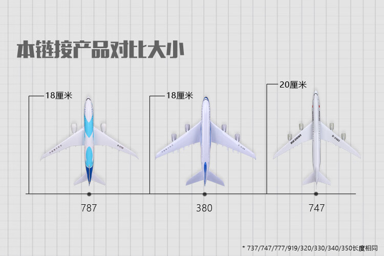 品牌官方旗艦新款飛機模型合金客機擺件波音747國航空客a380南航c919