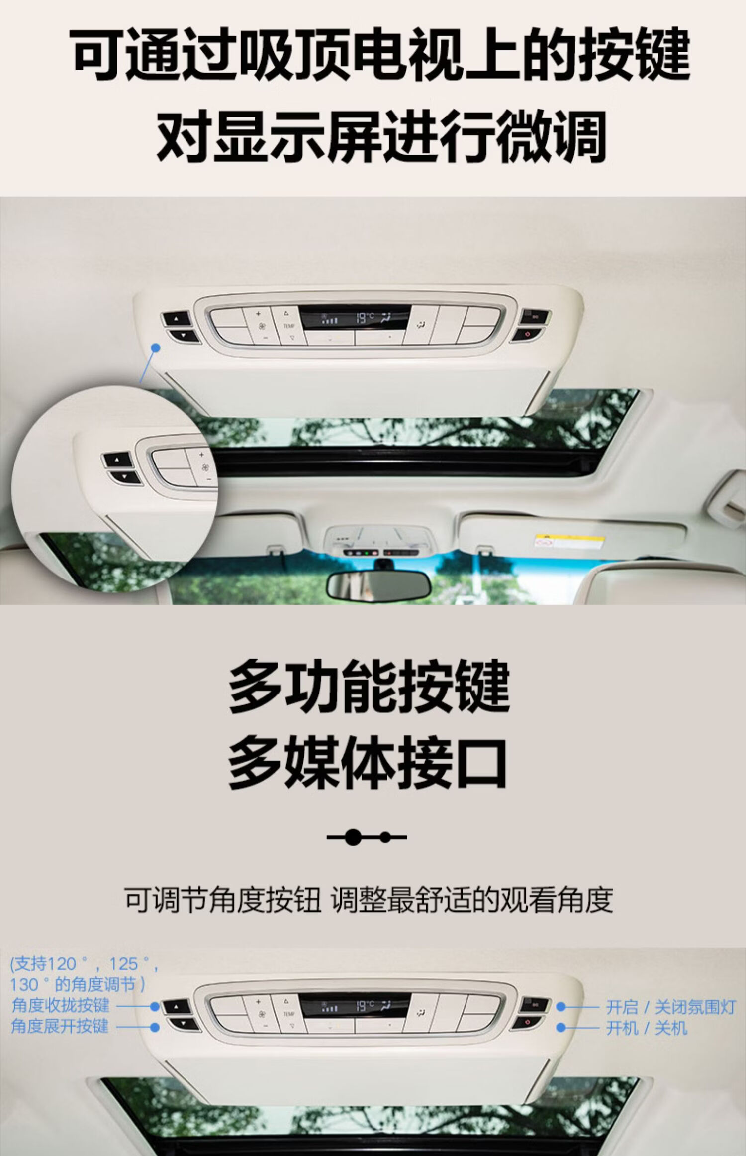 轻奢高端别克gl8电动款吸顶电视改装652t653t艾维亚车载后排娱乐显示