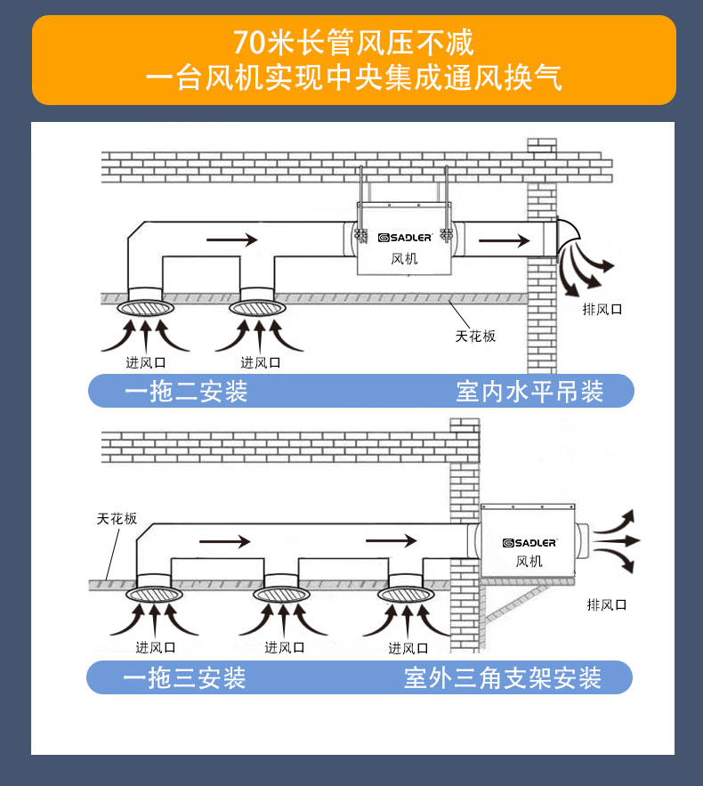 抽风机怎么安装图图片