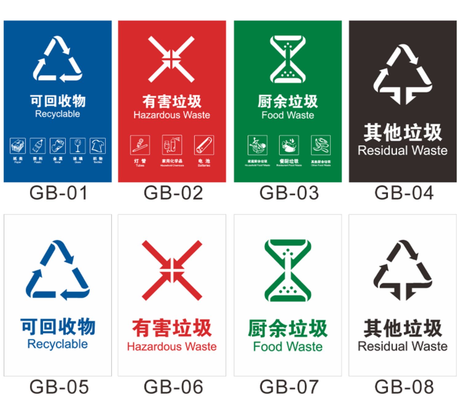 梦倾城垃圾分类标识贴纸干湿可回收不可回收有害厨余垃圾桶标语标识牌