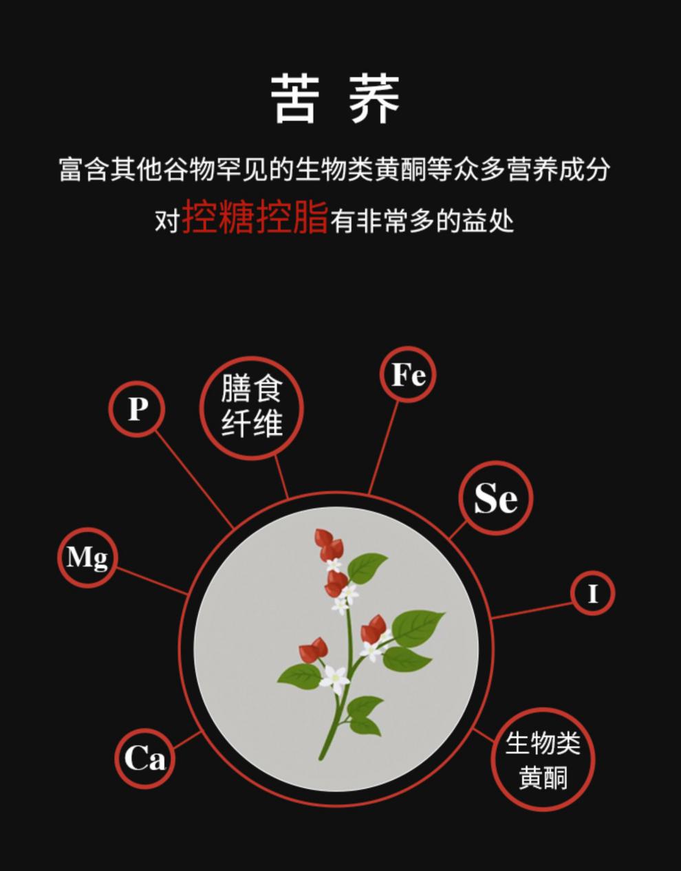 苦荞头的功效图片