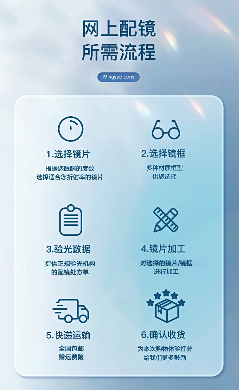 明月鏡片官方旗艦超韌156160非球面鏡片加硬耐磨配鏡近視眼鏡片2片160