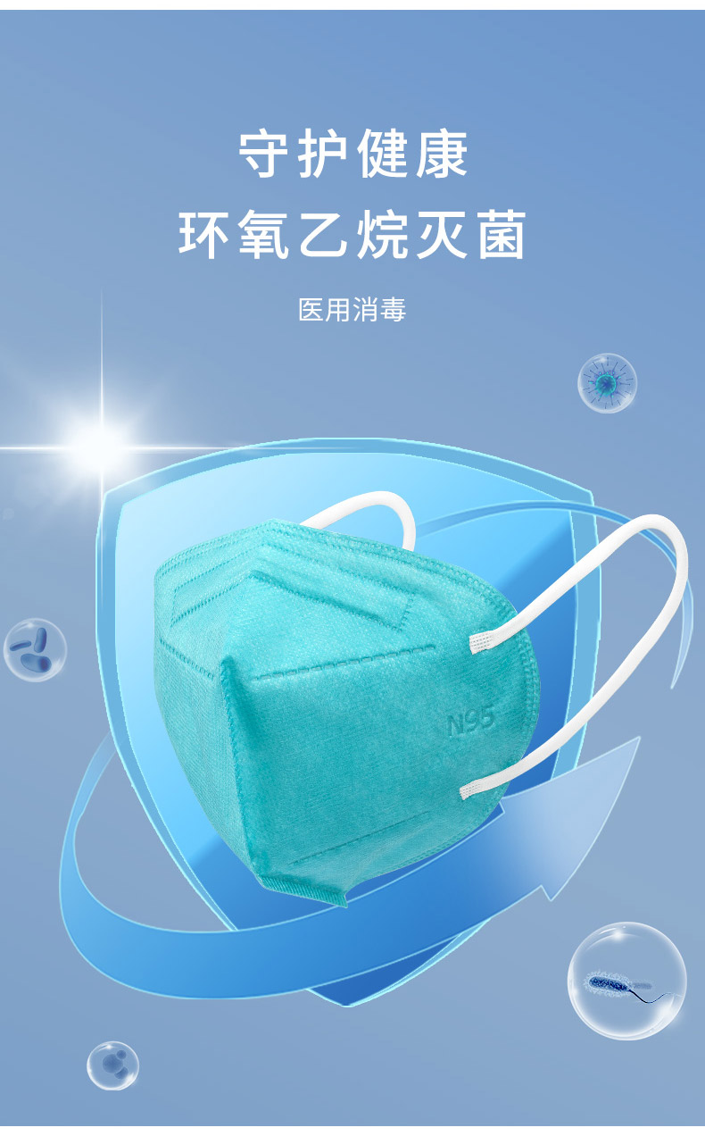 医用防护口罩n95一次性级别医护专用医科外用独立包装专家防疫专用