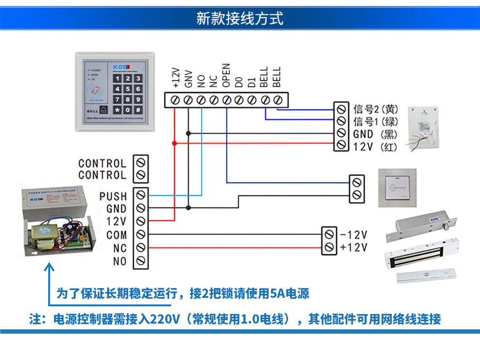 kob门禁说明书图片