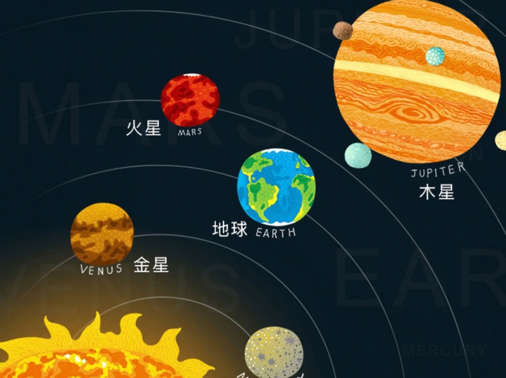 太陽系九大行星模型兒童夜光八大太陽系行星模型3d立體天體儀天文太空