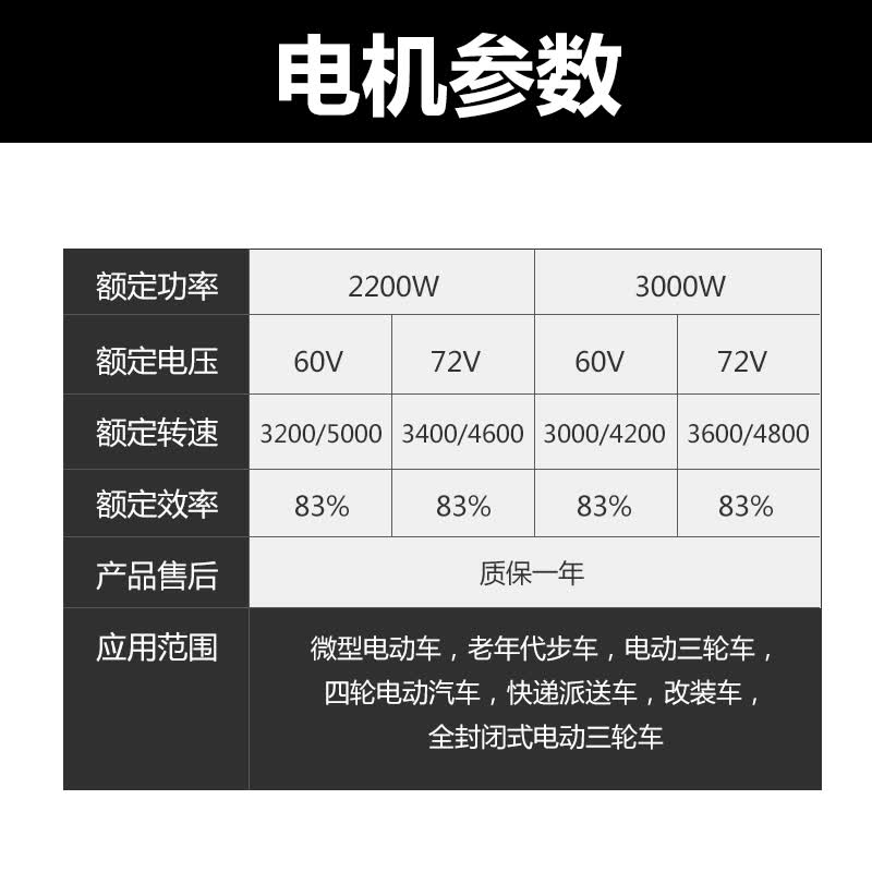 水电瓶电动三轮车大功率高速改装无刷电机60v72v1200w1500瓦3000w60v