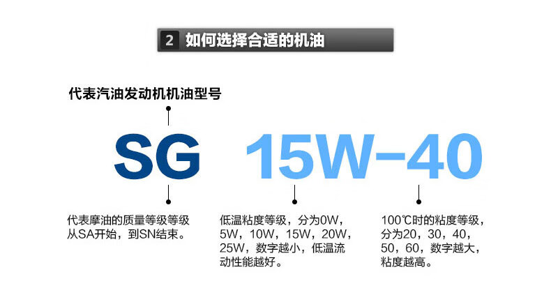 6，逐月隆鑫摩托車凱越500x恒艦EIT摩瑞無極原廠發動機潤滑油全 隆鑫原廠 EIT機油1瓶 附機油漏鬭