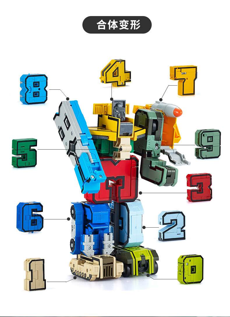 古迪数字变形玩具合体机器人金刚战队积木益智科教拼装套装 2802-数字