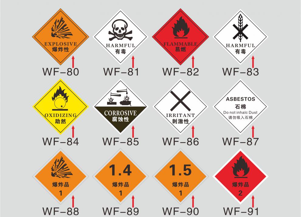危險廢物標識牌自粘膠貼紙標籤有毒易燃有害腐蝕性石棉自燃品不燃氣體