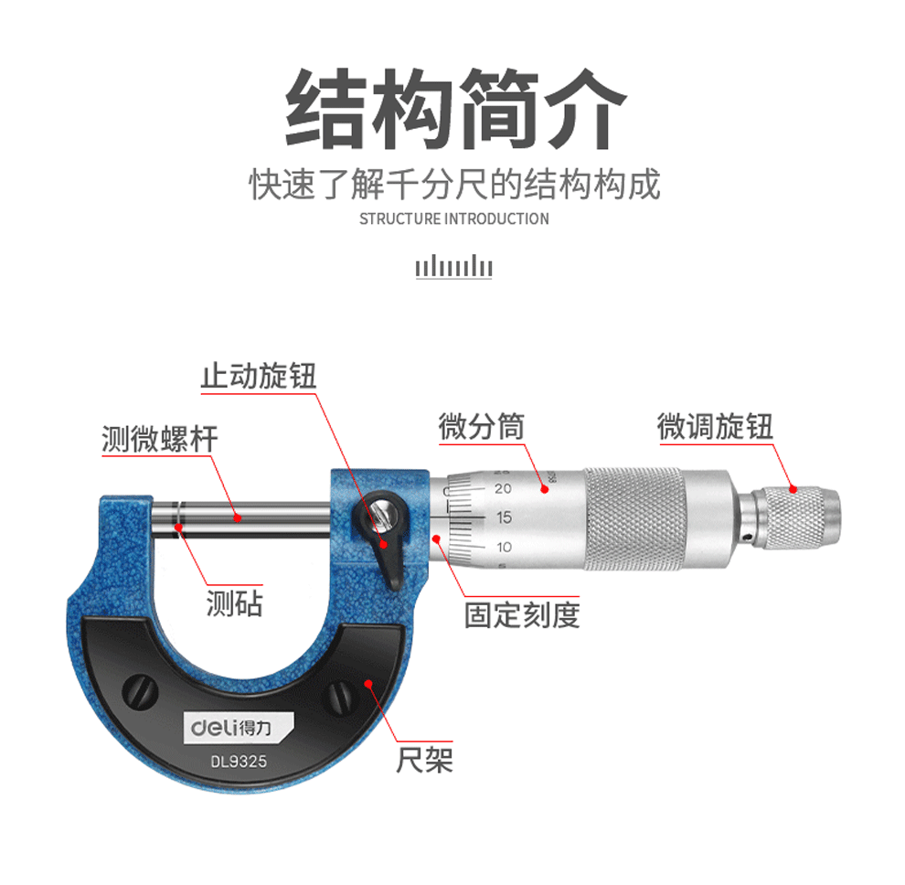 千分尺怎么校准图片