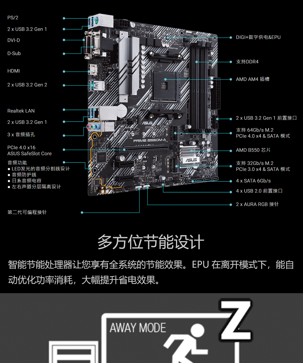 华硕primeb250plus图解图片