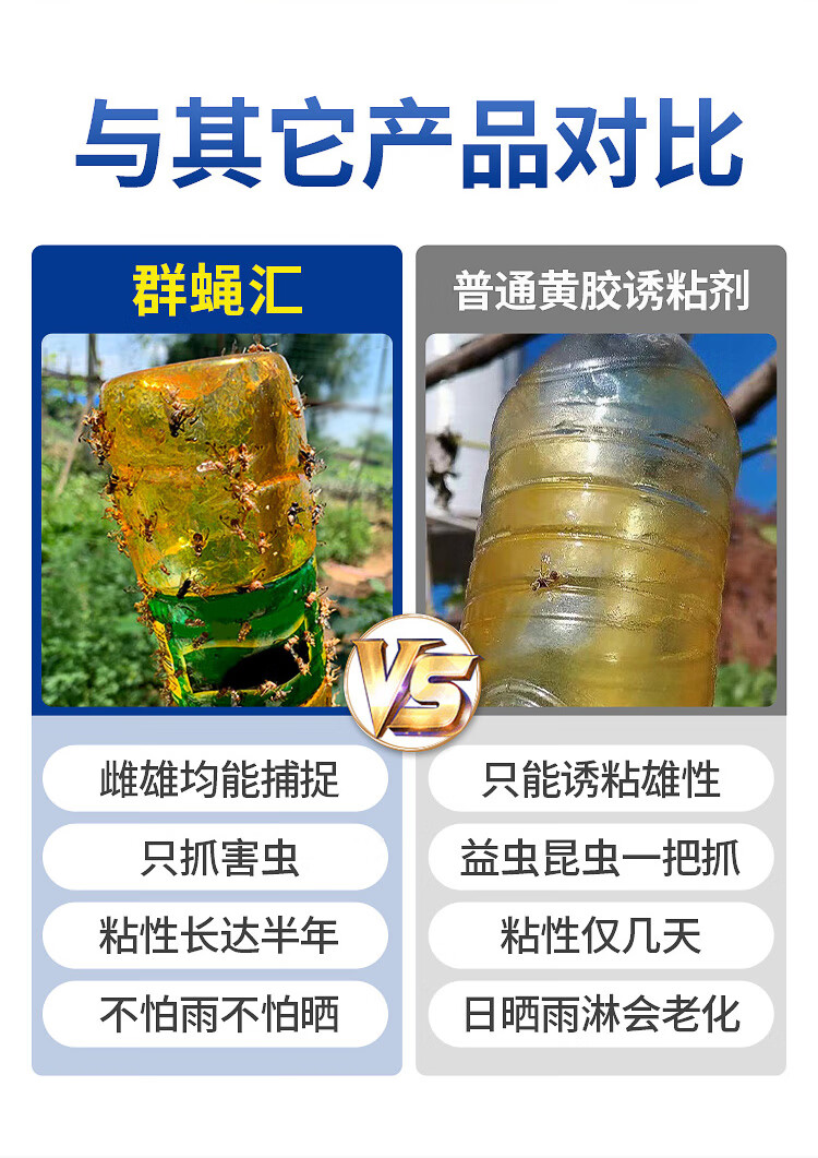 新型果得刚诱粘剂得刚瓜果实蝇诱粘剂果园杀昆虫器粘胶板柑橘果蝇药针