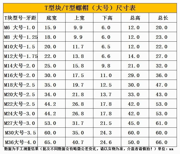 定製t型螺母t型螺帽t型塊m6m8m10m12m14m16m18m2030t型滑塊45鋼加硬