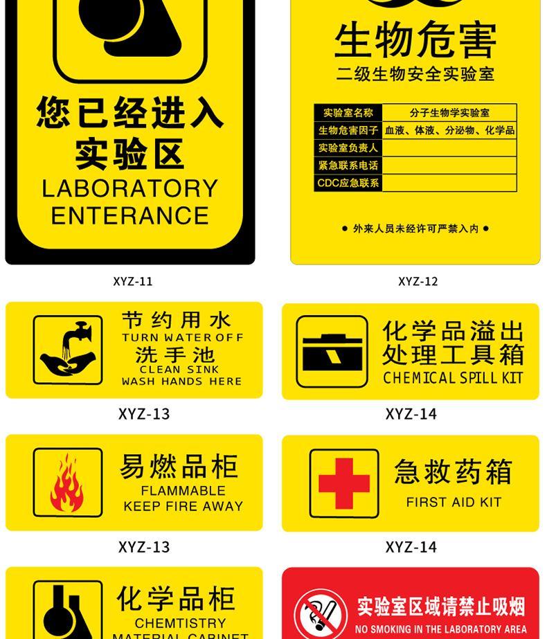 危險化學品標識貼紙一級二級生物安全實驗室標識貼化學品櫃安全標識牌