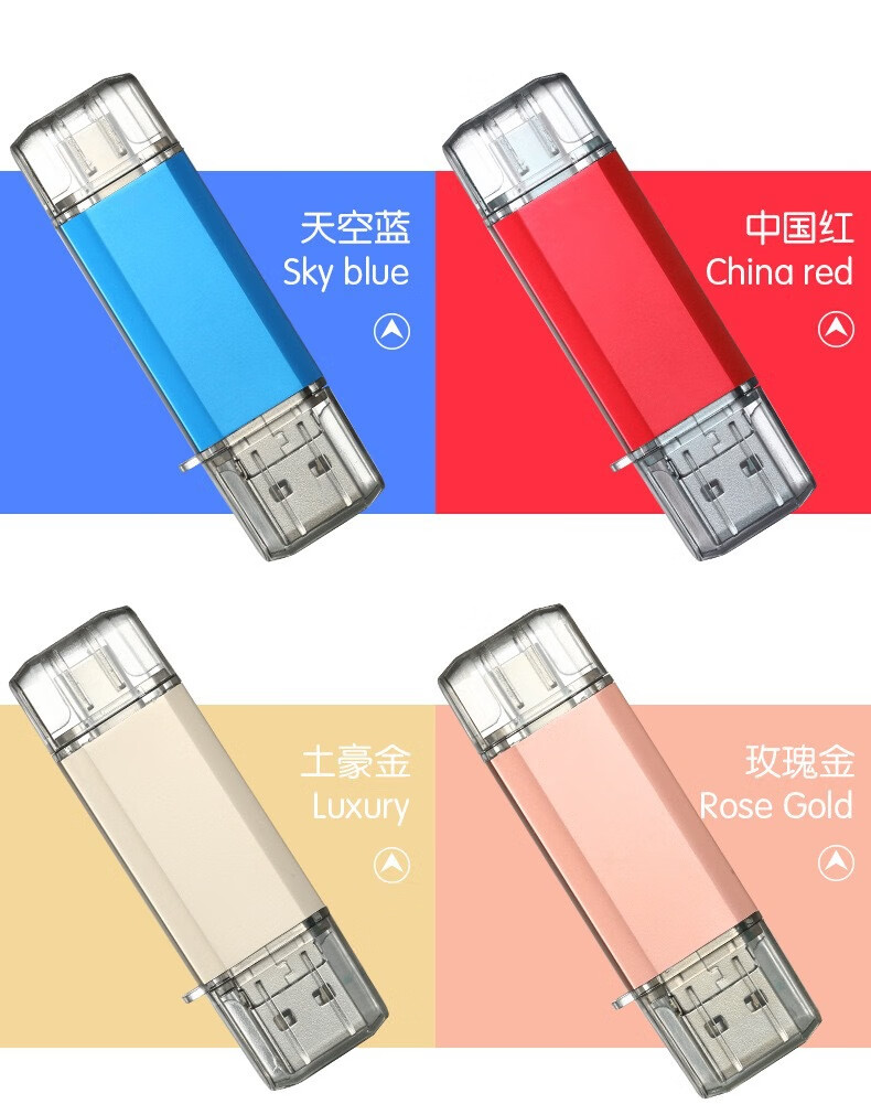 3，SomnAmbulist手機U磐USB2.0+Type-C雙接口可插手機擴容手機電腦兩用大容量高速 稜邊亮彩TYPE-C-紅色 32GB