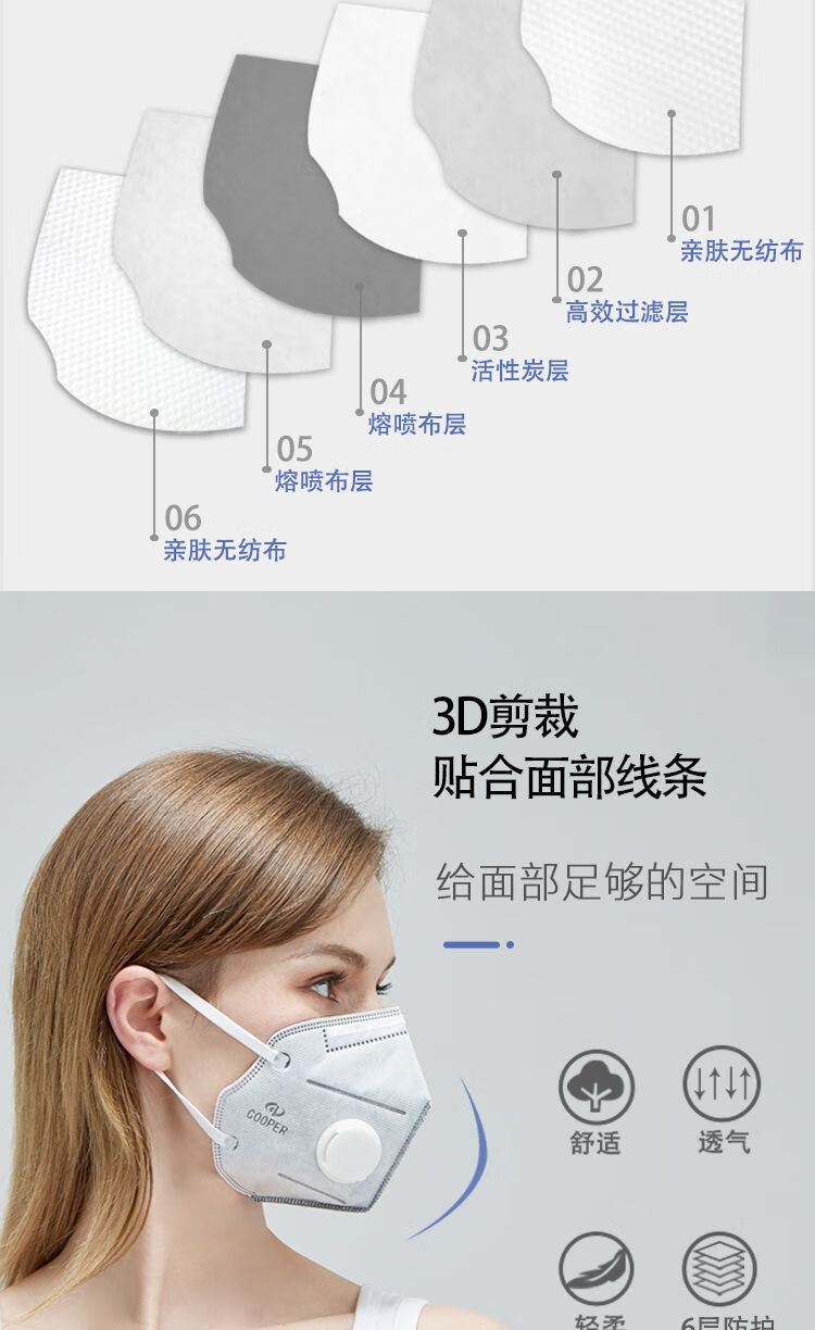 kp95活性炭口罩工业粉尘油性颗粒物厨房油烟防护过滤呼吸器头戴款kp95