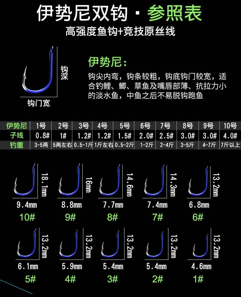 杰米仕绑好鱼钩套装成品子线双钩防缠绕全套鲫鱼钓鱼钩防缠绕鬼犽伊势