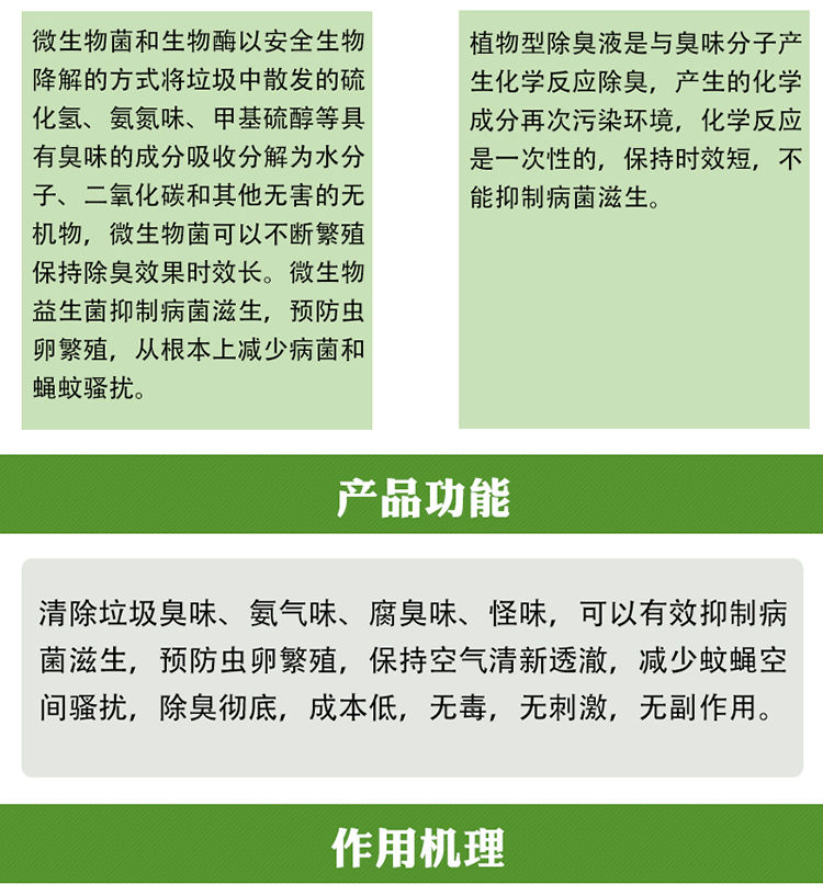 微生物垃圾除臭剂填埋场垃圾处理厂除臭液厨余垃圾桶除味去腐臭味昂宇