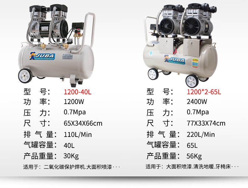 无油空压机高压220v小型空气压缩机喷漆静音木工便携打气泵铜线1200w