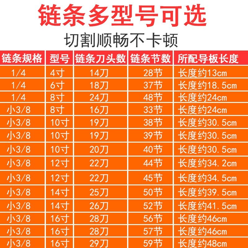 汽油锯伐木锯油锯链条原装直角链条 电链锯链条 22寸36刀72节(3/8)