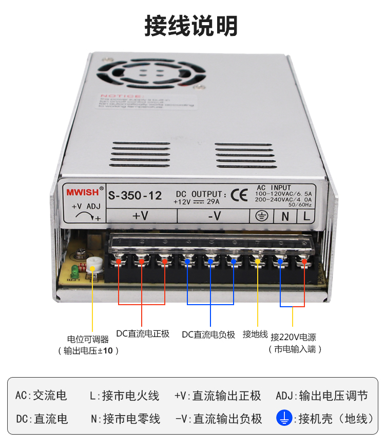 220v变24v开关电源接线图片