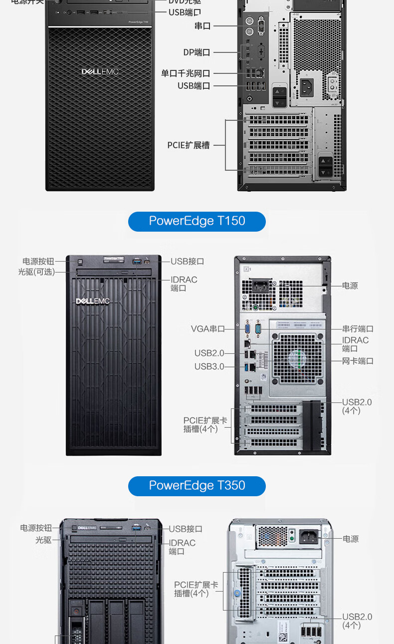 戴尔服务器4个网口如何使用=戴尔服务器4个网口如何使用的