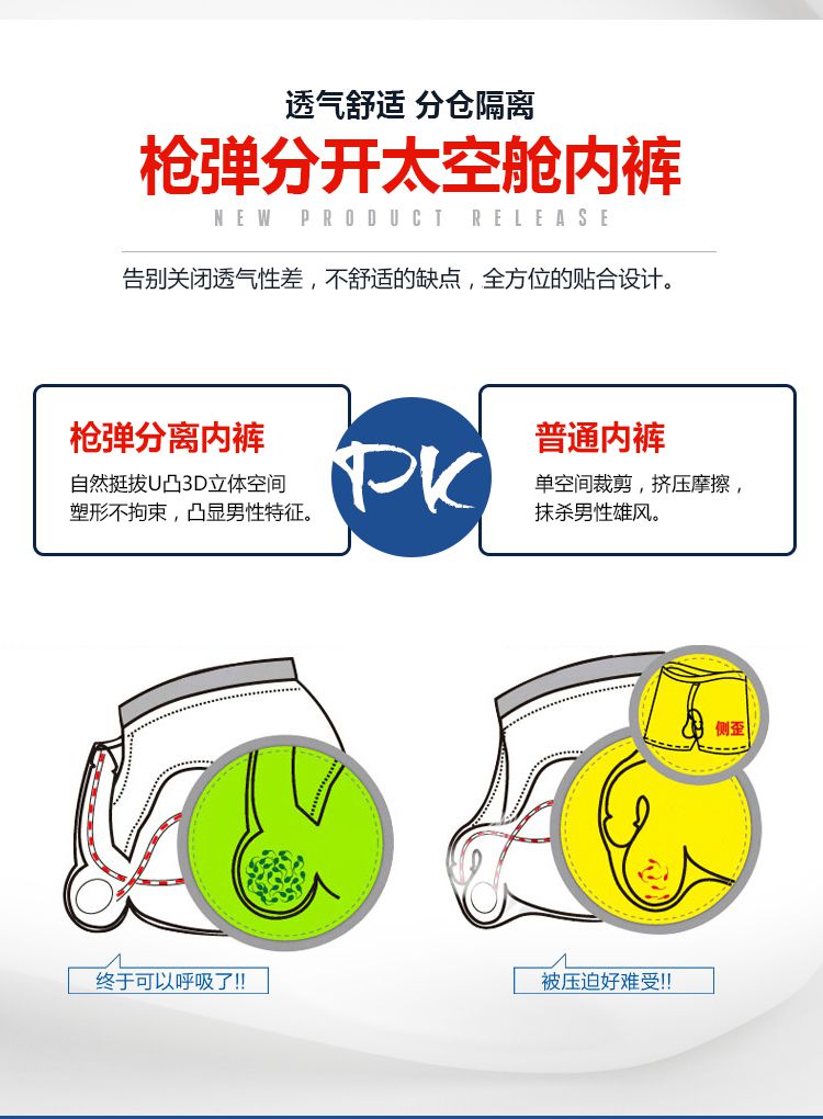 南极人同款包皮分离内裤枪弹分离男士内裤男生枪蛋枪