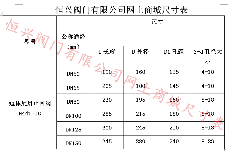 鑄鐵銅芯法蘭止回閥dn40 50 65 80 100瓷炫 dn50/2寸/國標銅芯【圖片