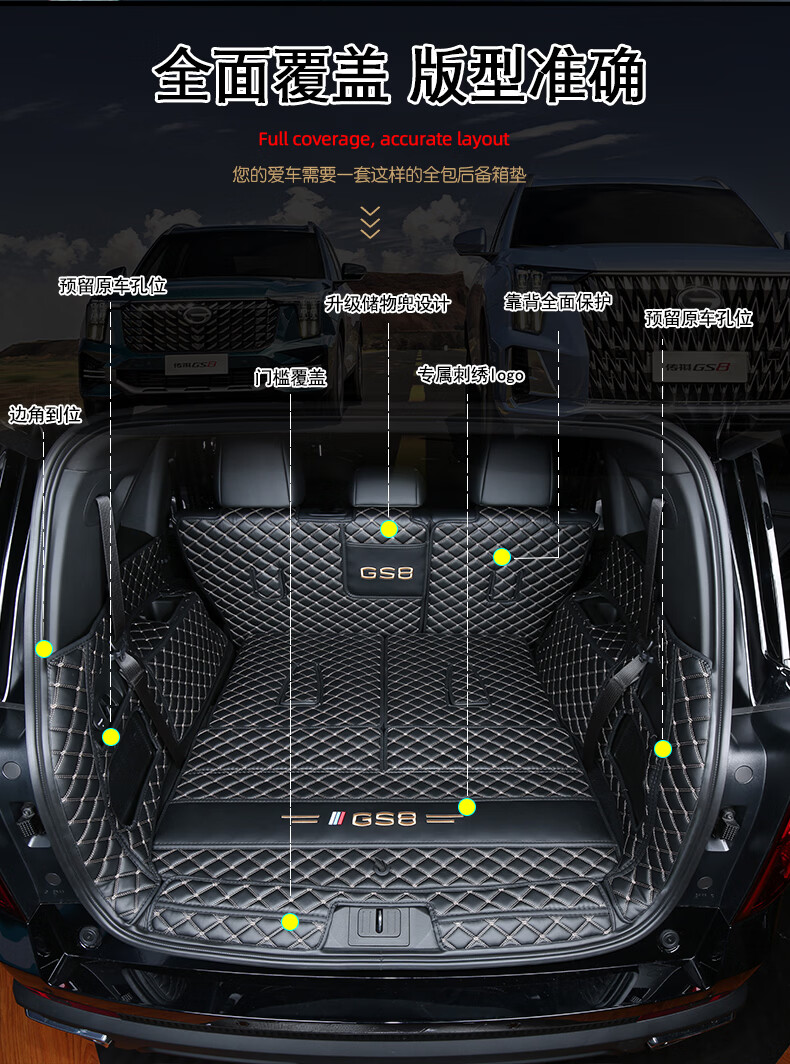 新款适用2022款22款广汽传祺gs8后备箱垫全包围专用22款第二代传奇gs8