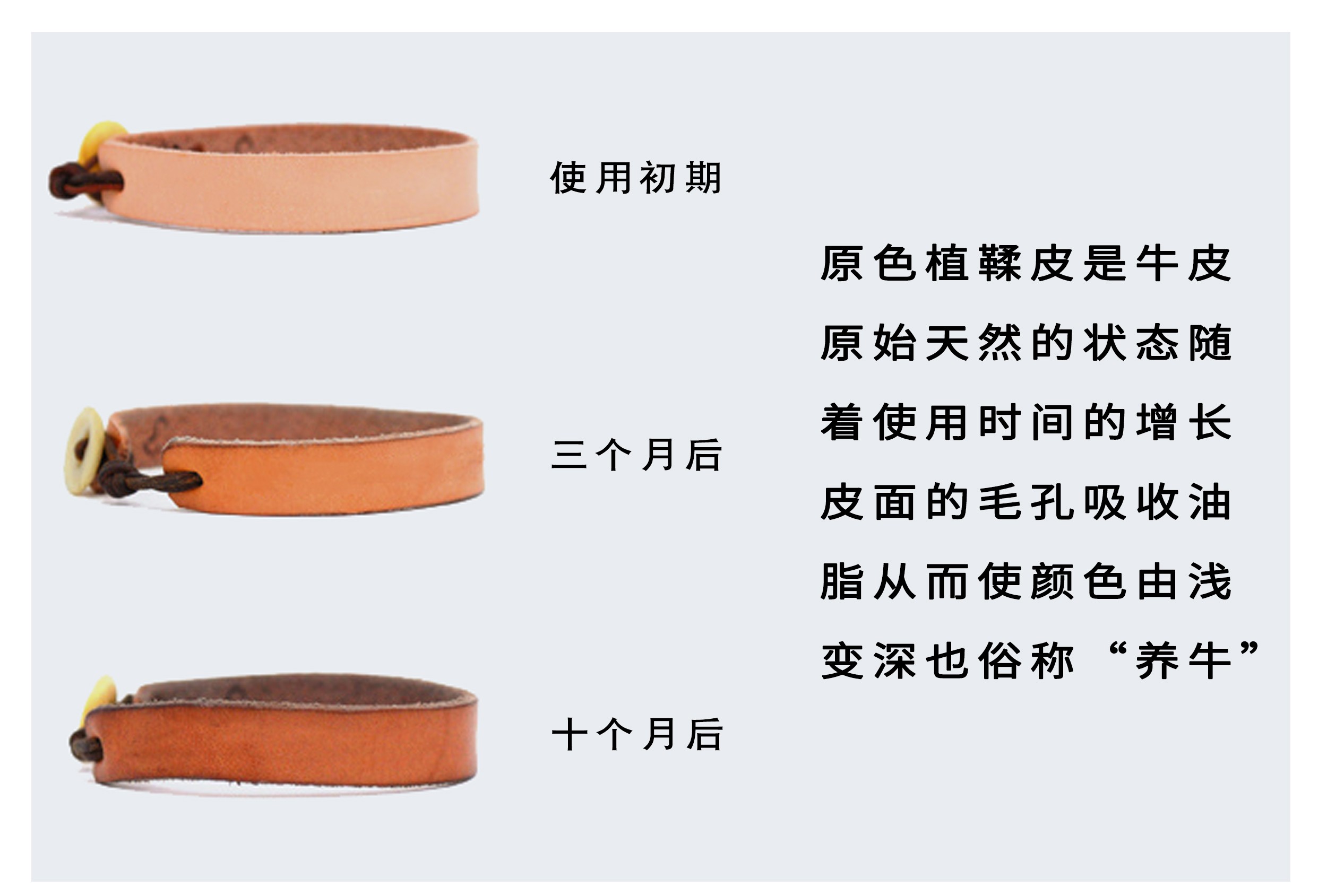 巧俪珠宝nba科比詹姆斯植鞣皮钥匙扣篮球汽车挂件刻字球衣皮牌礼物