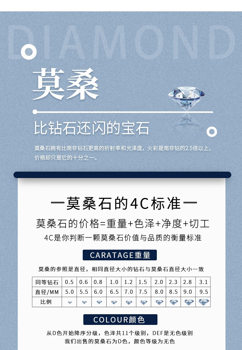 d色莫桑石戒指钻石1克拉钻戒情侣对戒男女一对求婚结婚送女友mhfdo