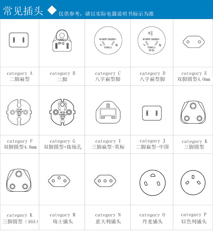 欧标接线插头16a250v两圆柱脚欧式欧规德标发电机拆卸不带线插头定制