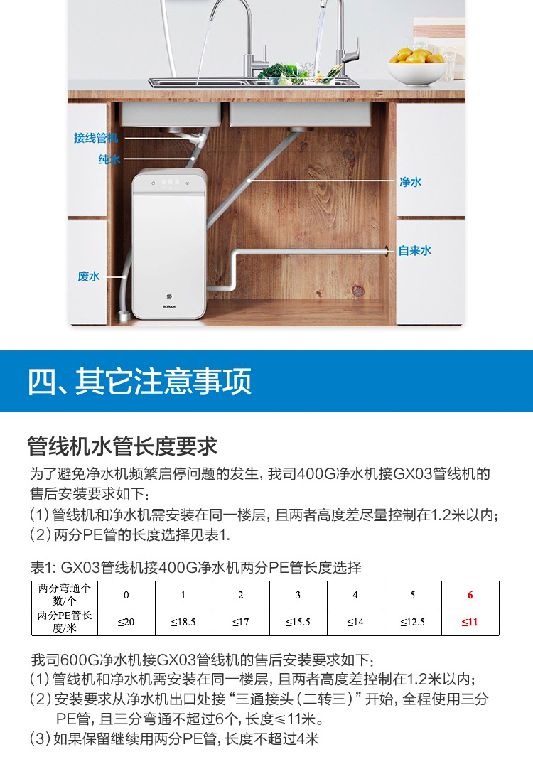 老板净水器家用管线机套装家用厨下式净水器直饮净水机饮水机净热套装