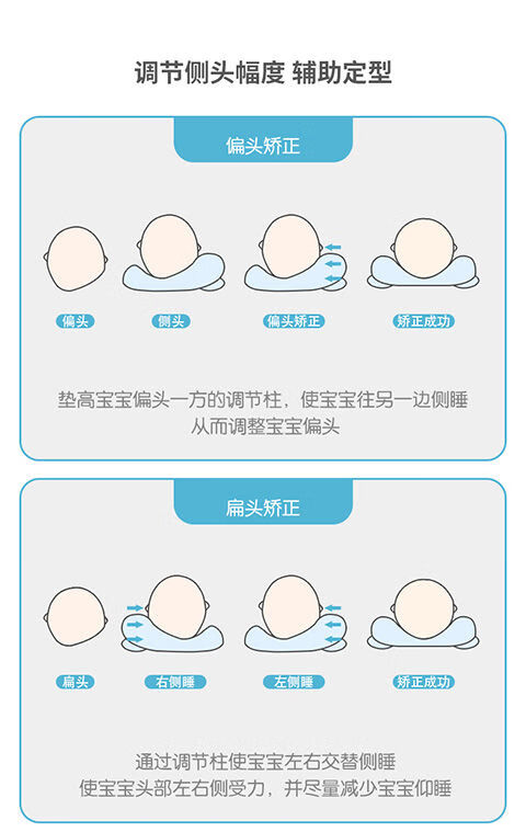 婴儿头型矫正头盔枕头定型枕儿纠正偏头01岁新生儿宝宝记忆枕米黄色