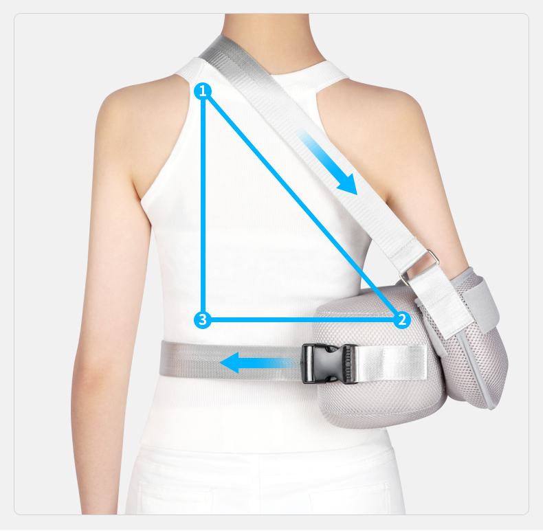 肱骨肩关节外展架支柱肩关节外展包可调肩外展枕脱臼固定支具手臂吊带
