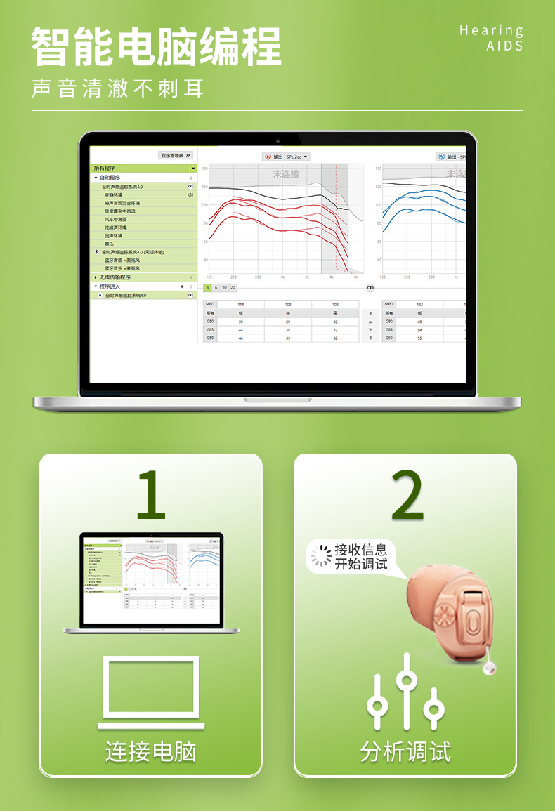 峰力助听器峰力云图系列m70年轻人专用耳聋耳背式入耳式无线隐形声音